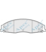 APEC braking - PAD1702 - 